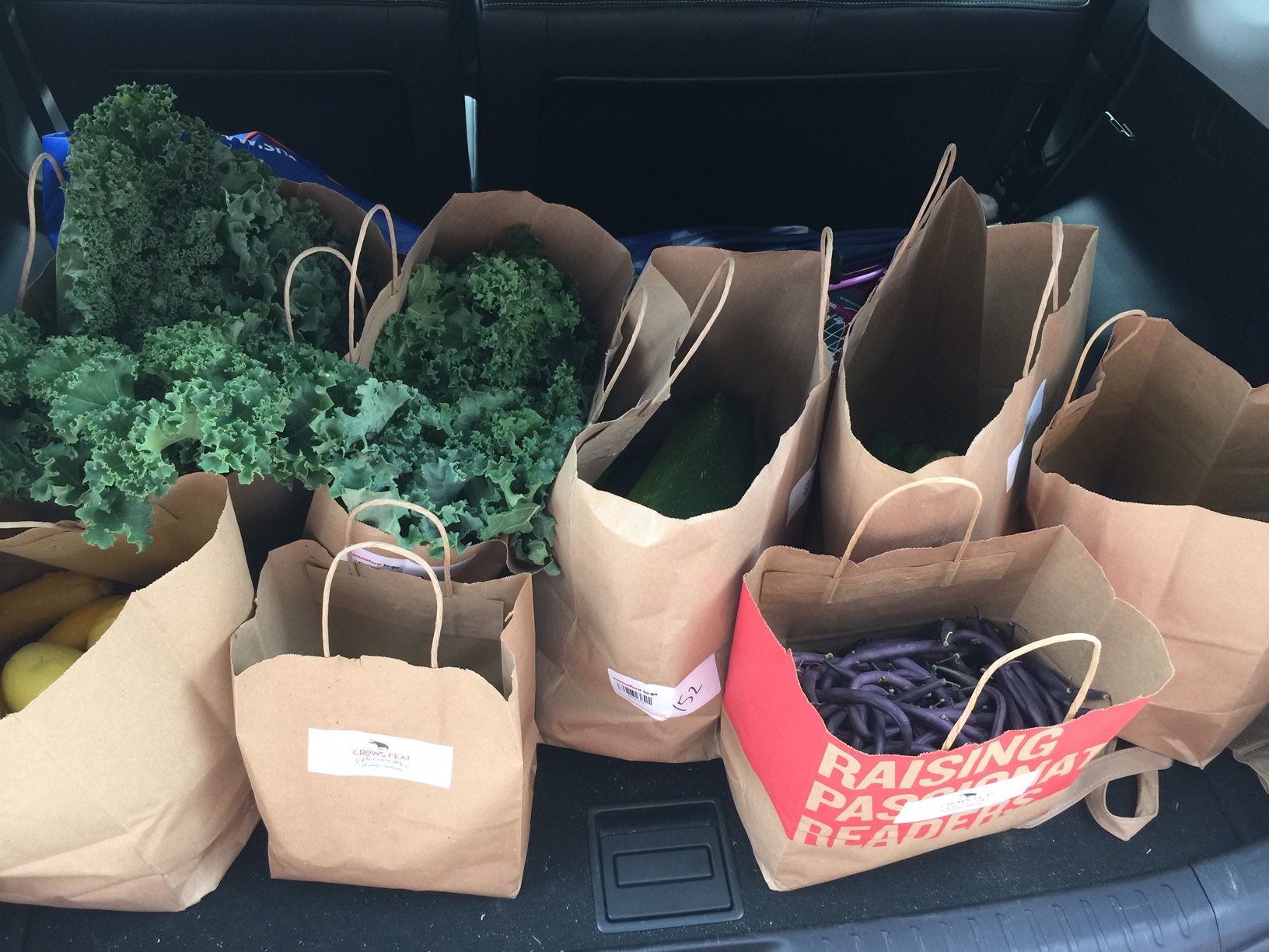 You are currently viewing Yielding Goodness